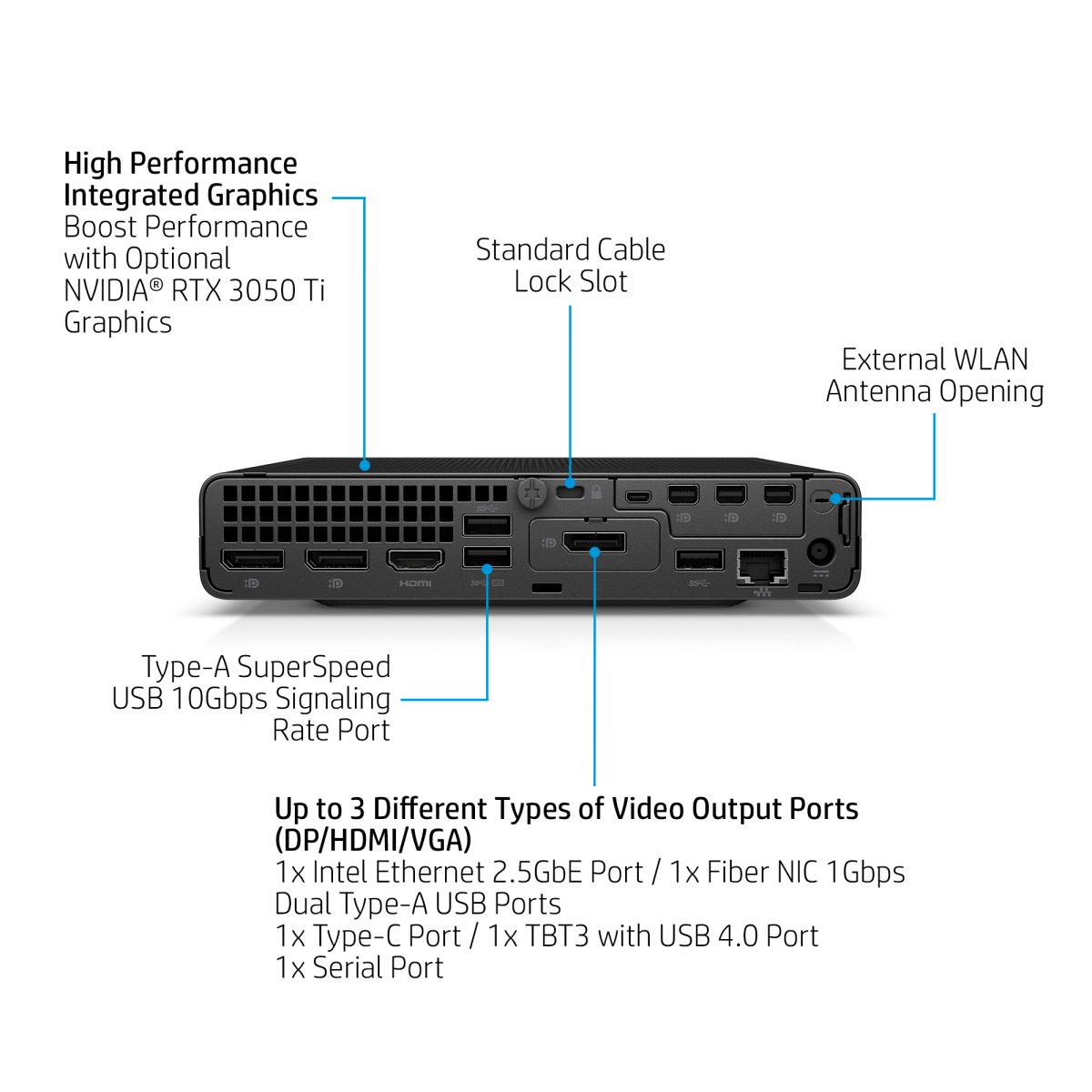HP Elite Mini 800 G9 Intel® Core™ i7 i7-14700T 16 GB DDR5-SDRAM 512 GB SSD Windows 11 Pro Mini PC Black - Image 3