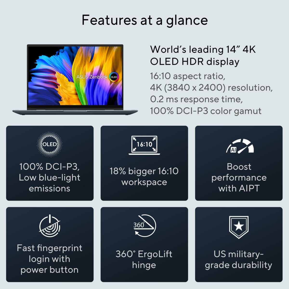 ASUS Zenbook 14 Flip OLED UP5401ZA-KN056W Intel® Core™ i5 i5-12500H Hybrid (2-in-1) 35.6 cm (14") Touchscreen 2.8K 16 GB LPDDR5-SDRAM 512 GB SSD Wi-Fi 6E (802.11ax) Windows 11 Home Grey - Image 22