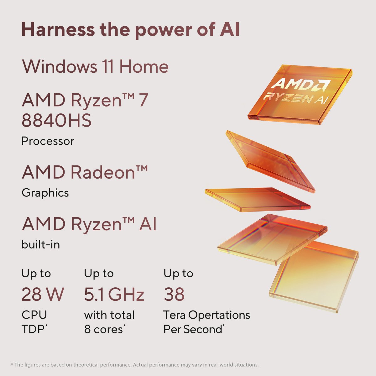 ASUS Zenbook 14 OLED UM3406HA-QL020W AMD Ryzen™ 7 8840HS Laptop 35.6 cm (14") Touchscreen WUXGA 16 GB LPDDR5x-SDRAM 1 TB SSD Wi-Fi 6E (802.11ax) Windows 11 Home Black - Image 7